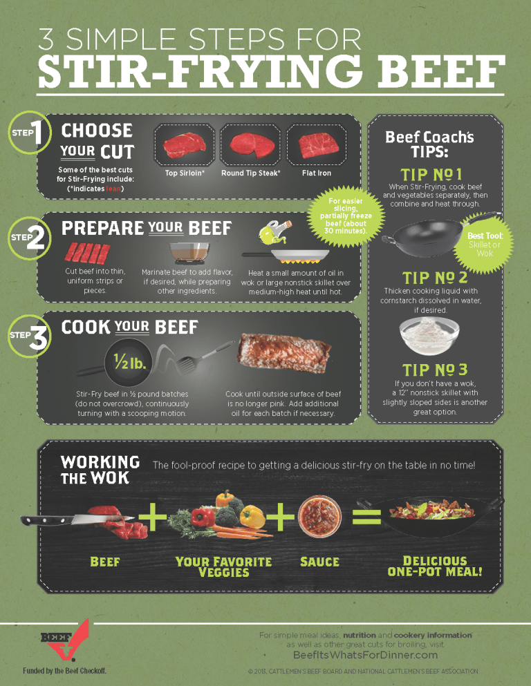 3-simple-steps-for-stir-frying-1